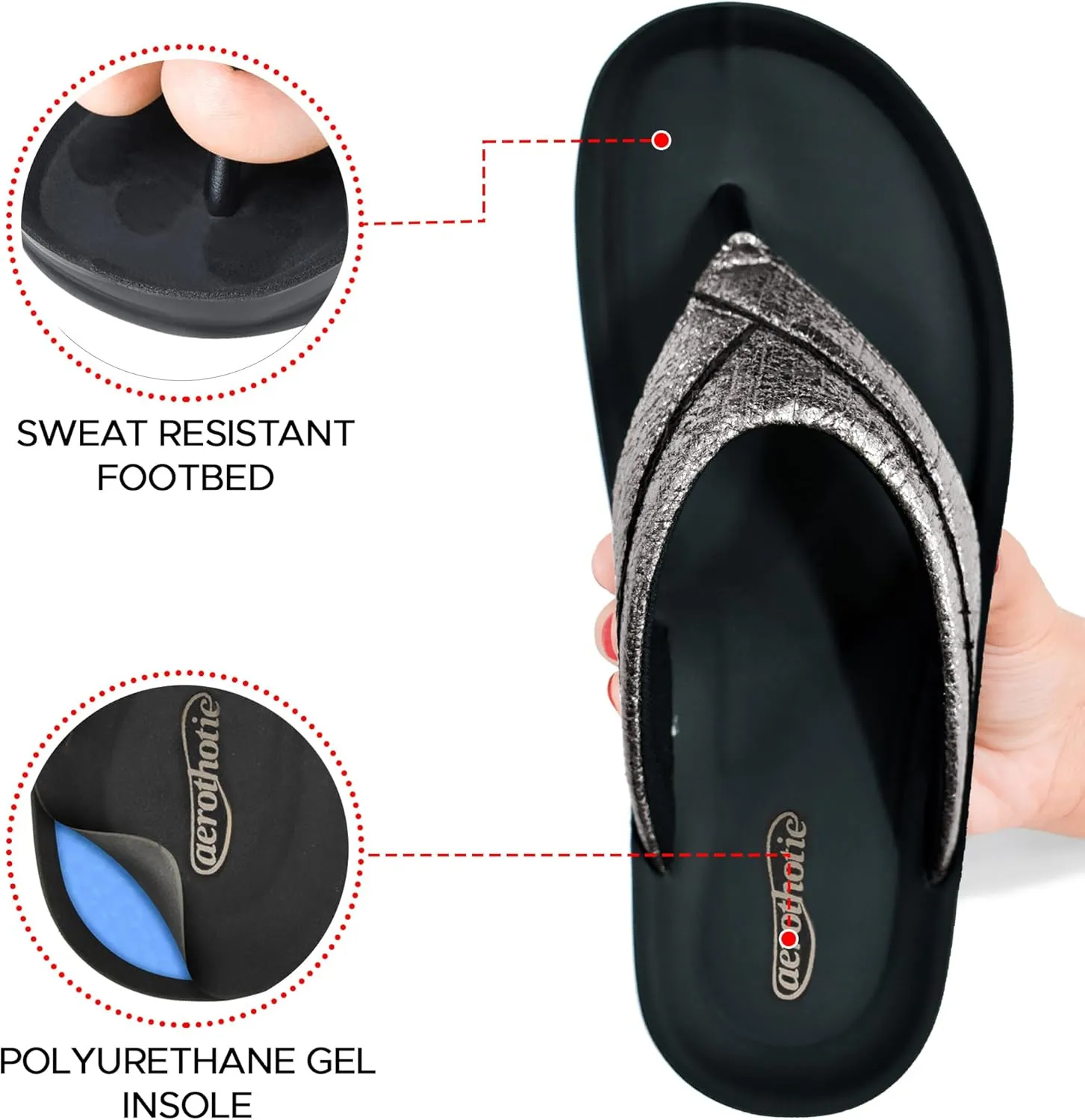 AEROTHOTIC Comfortable Arch Support Slingback Flats for Women Sandals Cute Soft T-Strap Toe Post Casual Fashion Dressy Flip Flops Vacation Essentials