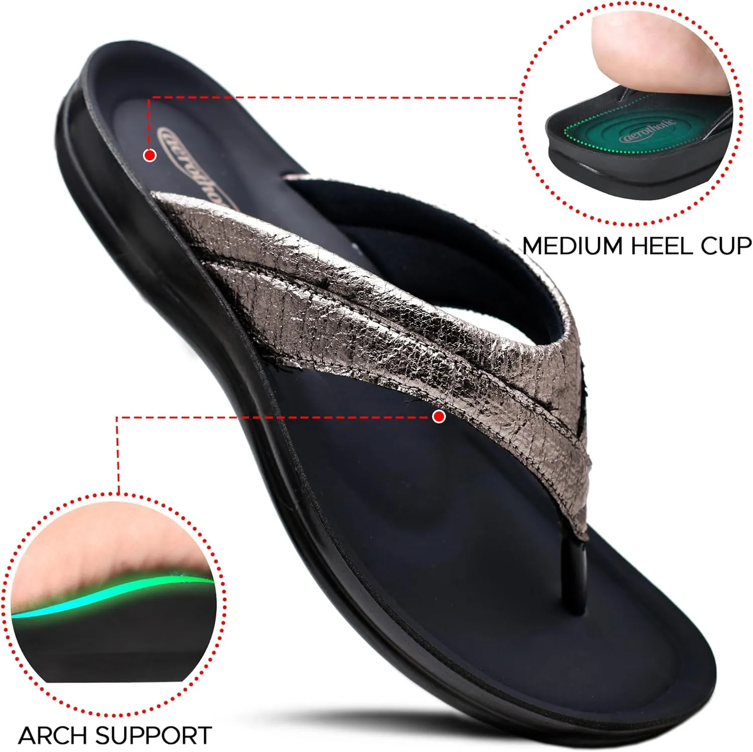 AEROTHOTIC Comfortable Arch Support Slingback Flats for Women Sandals Cute Soft T-Strap Toe Post Casual Fashion Dressy Flip Flops Vacation Essentials